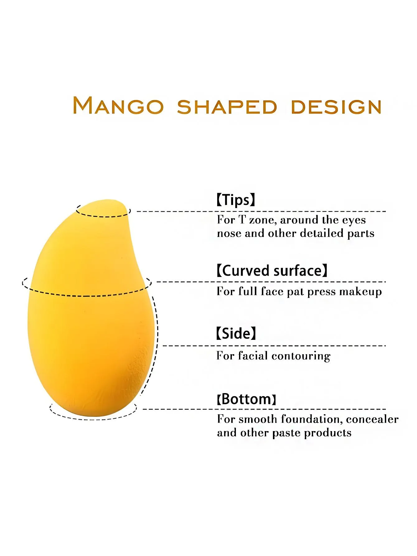 THAILAND HONEY MANGO (300 detail image 3