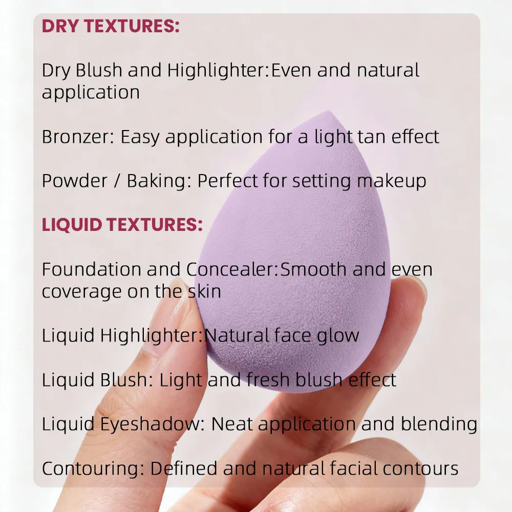 4pcs Multicolor Makeup Sponge Set detail image 4