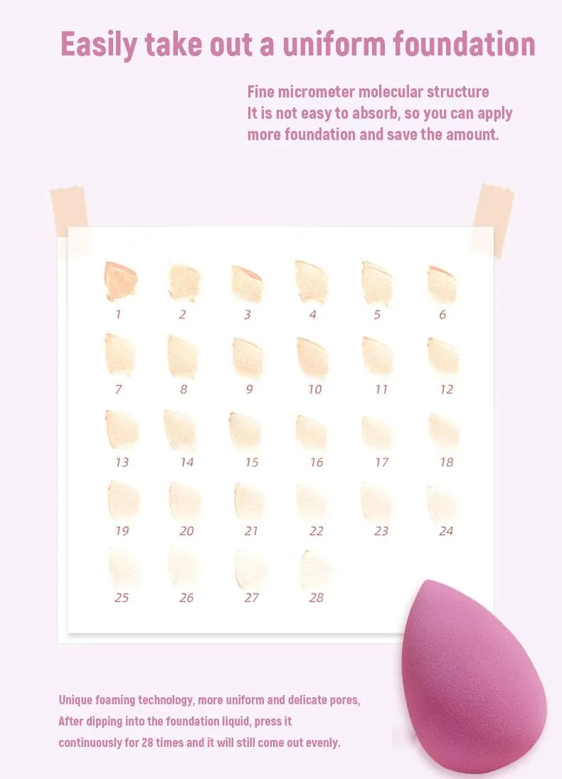 Set of 4 Professional makeup sponge detail image 5